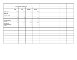 DEMOGRAPHIC INFORMATION Mali USA Australia Belgium Life