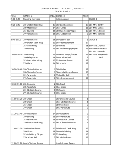 OSWEGATCHIE FIELD DAY JUNE 11, 2012