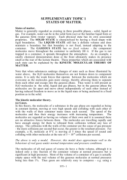 SUPPLEMENTARY TOPIC 1 STATES OF MATTER.