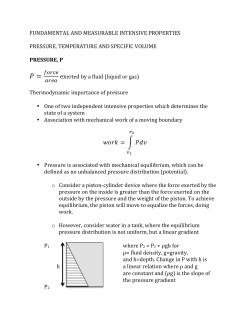 FUNDAMENTAL AND MEASURABLE INTENSIVE PROPERTIES