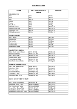 to see the full list of GCCF breed numbers
