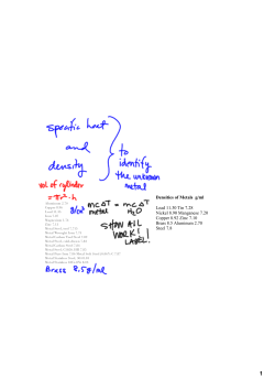 Densities of Metals g/ml Metal Density g/mL Metal Density g