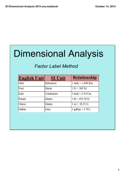 IS Dimensional Analysis 2015 ans.notebook