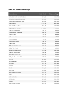 Initial and Maintenance Margin