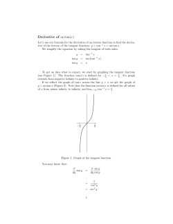 Derivative of arctan(x)