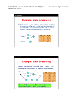 Begin by calculating the LCM of the tasks:
