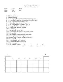 Hypothetical Periodic Table &ndash;1
