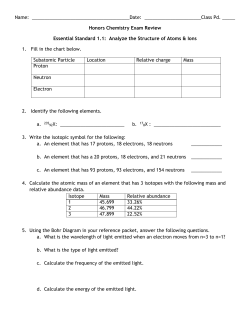 Exam Review Packet (updated May 2016)