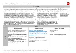 Calculation Policy - Otley Primary School