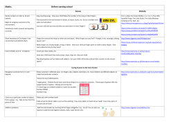 Maths Before Starting School