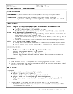 COURSE: Science GRADE(S): 1st Grade UNIT: Earth Science