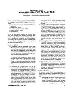 Appendix A - Sizing and Capacities of Gas Piping
