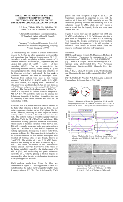impact of the additives and the current density of copper