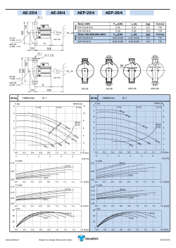 Kolmeks AE-25/4 - AE-26/4 - AEP-25/4 - AEP-26/4