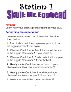 Purpose Performing the experiment