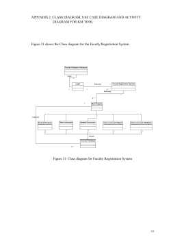 APPENDIX J: CLASS DIAGRAM, USE CASE DIAGRAM AND
