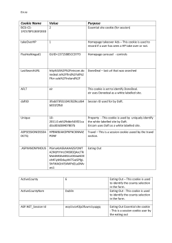 Cookie Name Value Purpose
