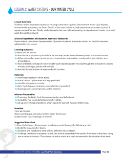 lesson 2:water systems - our water cycle