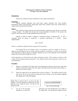 Measuring the Coefficient of Linear Expansion