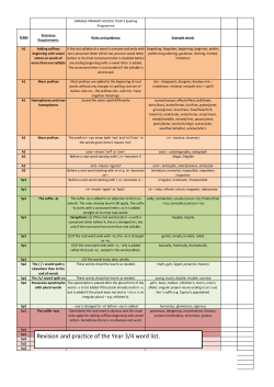 Revision and practice of the Year 3/4 word list.