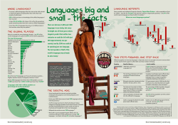 Language - New Internationalist