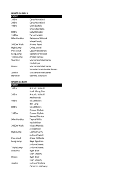Entry List as at 4pm 9-11-16