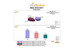 NBA 2016-2017