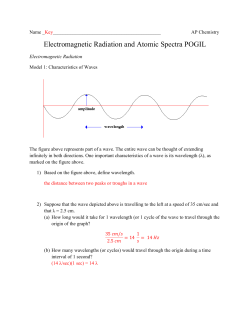 Electromagnetic Radiation and Atomic Spectra