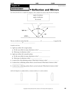 Reflection and Mirrors