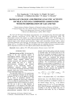 Band-gap change of silica/titania composites associated