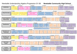 NUAP A4 planner - Newbattle Community High School