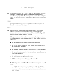12. Tables and Figures