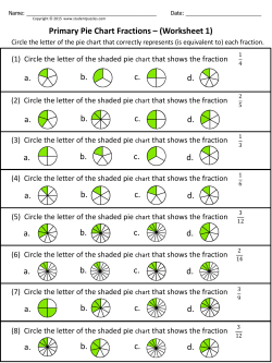 Primary Pie Chart Fractions