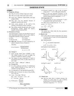 States of Matter JEE