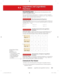 Logarithms and Logarithmic Functions 6.3