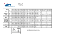 Material Weight Information for Rod - APT
