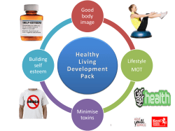 Good body image Lifestyle MOT Minimise toxins Building self esteem