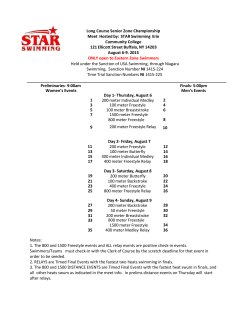 Long Course Senior Zone Championship Meet Hosted by: STAR