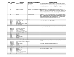 Grade Composer Composition Main Technical