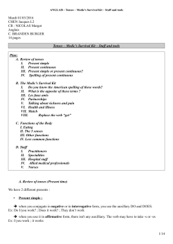 Medic`s Survival Kit