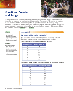 Section 1.1 &ndash; Functions, Domain and Range