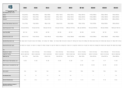 IB30 IB40 IB43 IB45 IB50 IB180 IB200 IB300 IB400