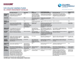529 college savings plans vs. other investment vehicles