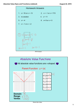 8-22 NOTES Transformations of Absolute Value Functions