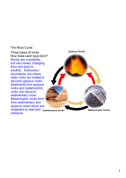 The Rock Cycle Three types of rocks How does each type form