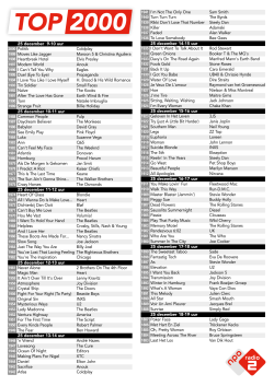 25 december 9-10 uur 2000 Politik Coldplay 1999 Moves