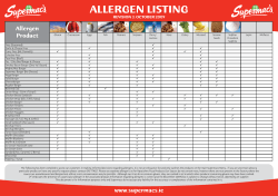 Allergen listing