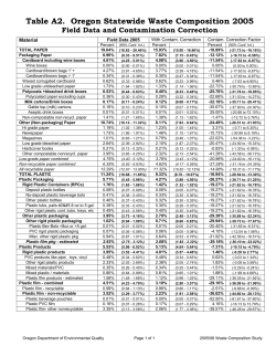 Table A2 Oregon Statewide Waste Composition 2005