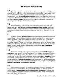 AP Rubric of All Rubrics