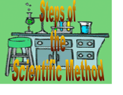 Scientific Method Powerpoint-1